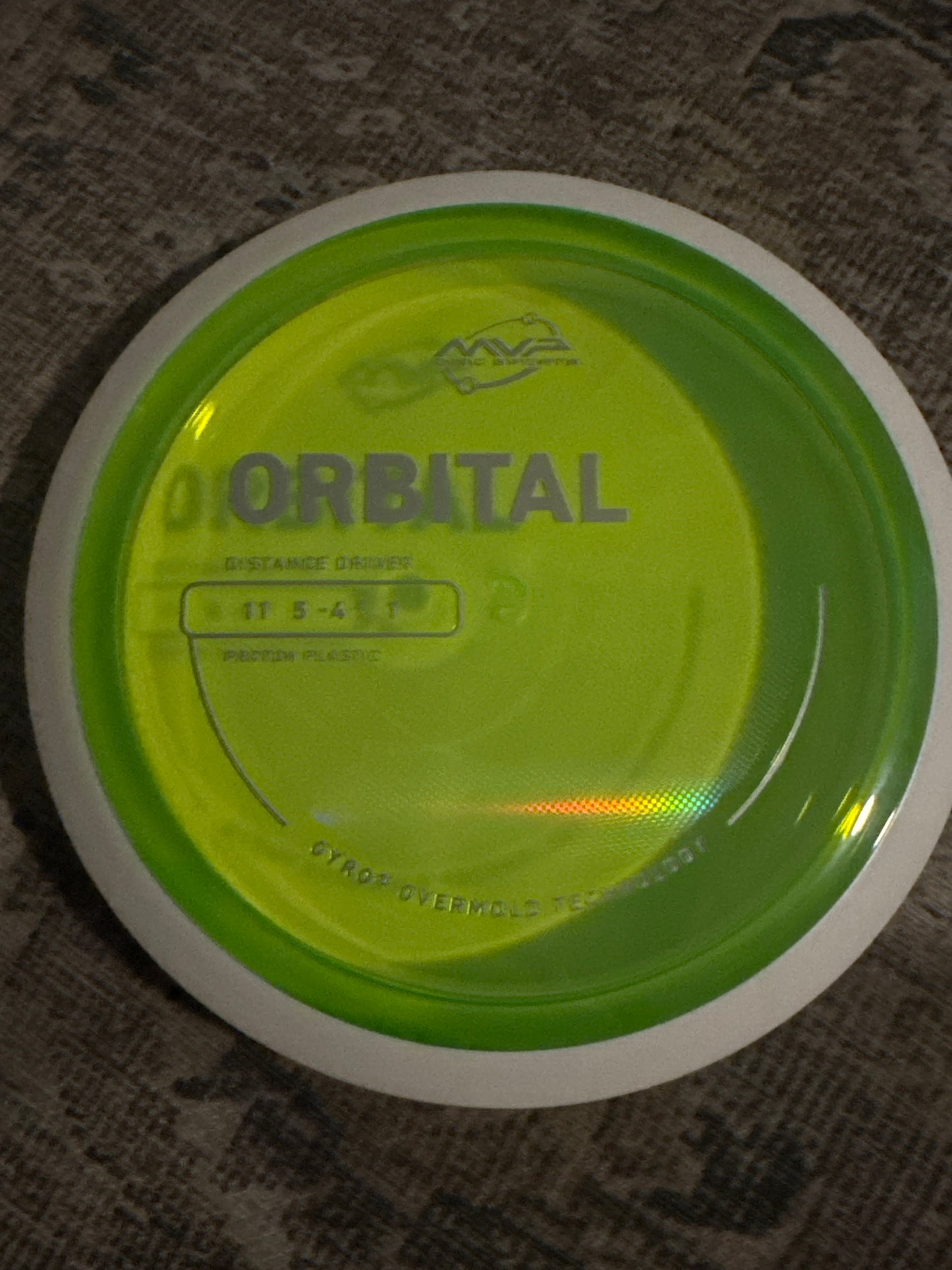 Orbital : 11|5|-4|1