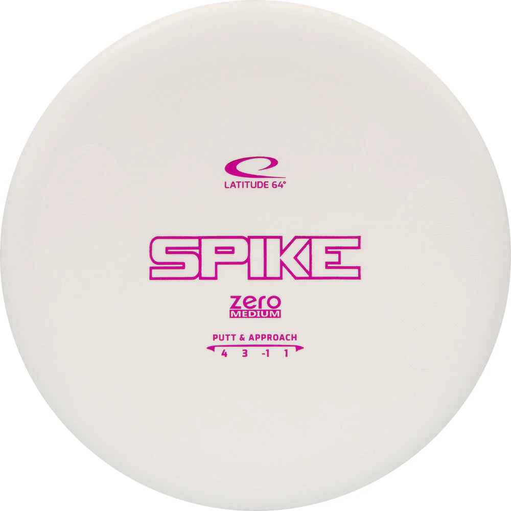 Spike - LAT64: 4|3|-1|1
