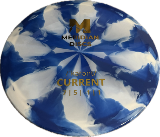 Current 7|5|-1|1