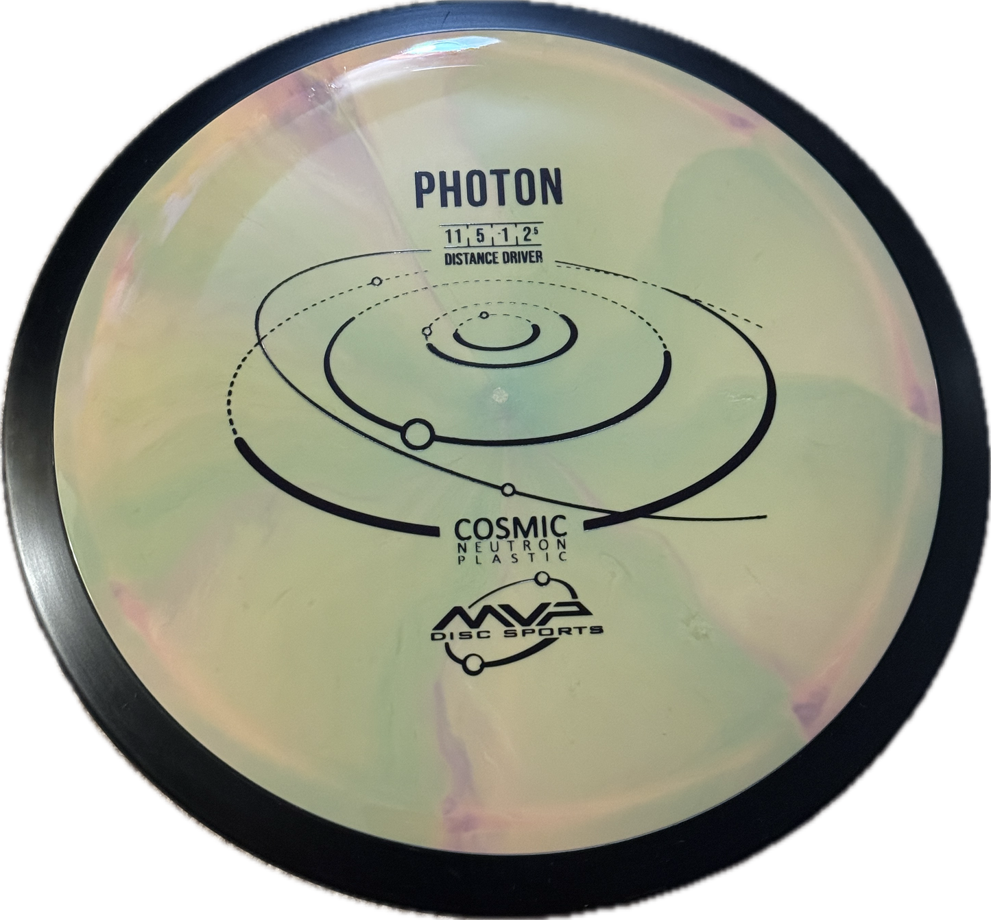 Photon - MVP: 11/5/-1.5/2.5