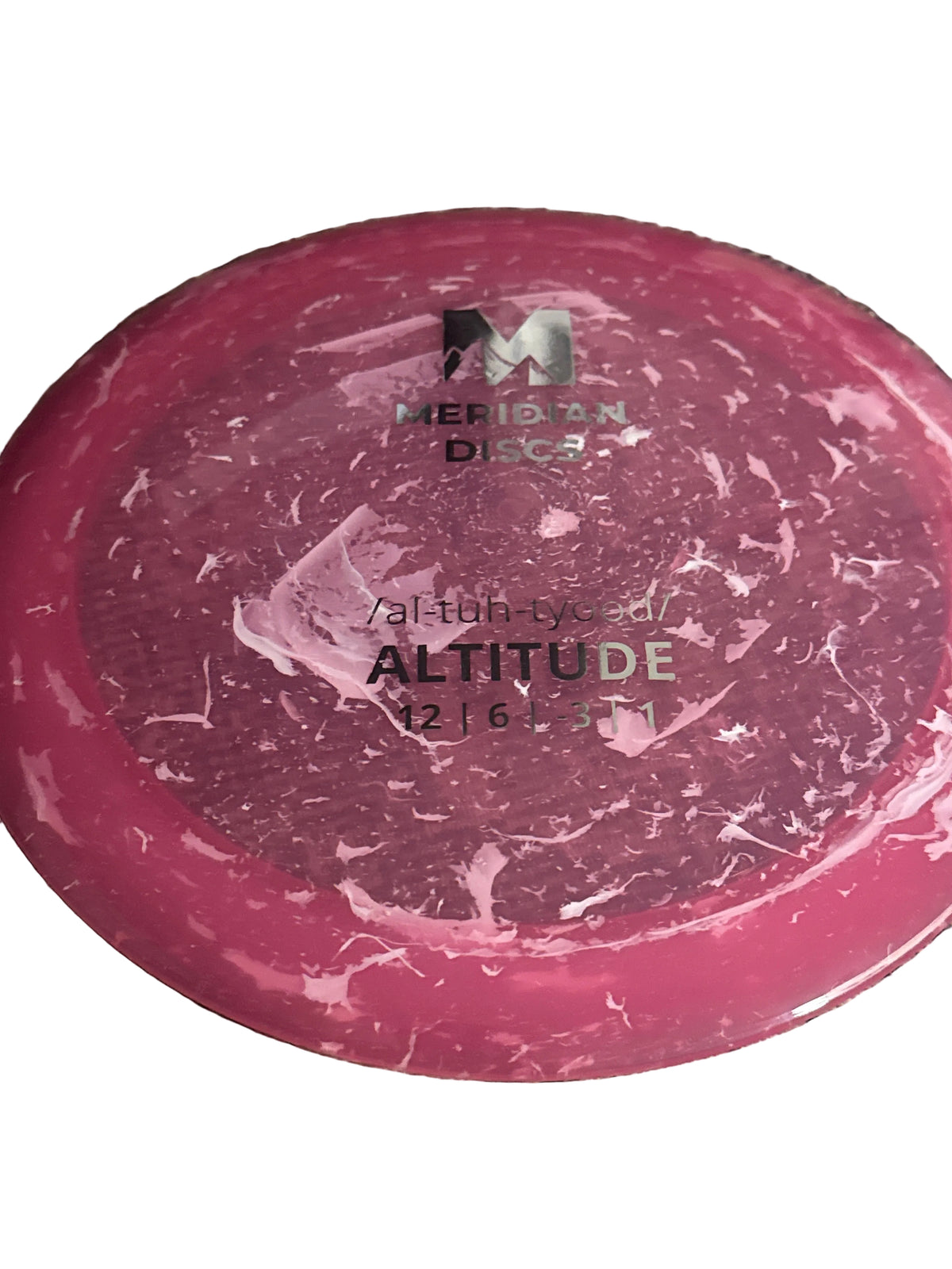 Altitude 11-|6|-3|1
