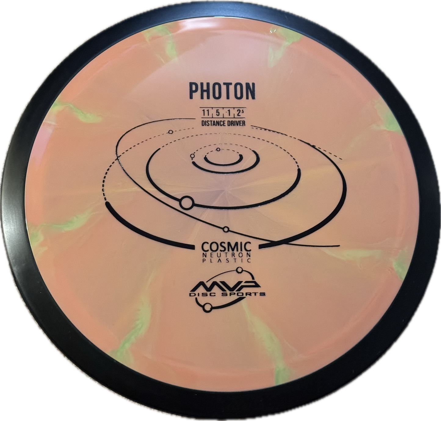 Photon - MVP: 11/5/-1.5/2.5