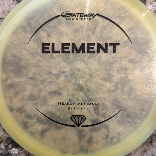 Element-Gateway: 5/5/-1/1