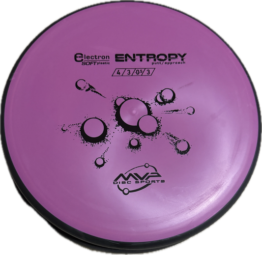 Entropy - MVP : 4/3/-.5/3