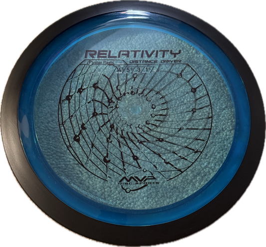 Relativity - MVP 14/5/-3/1