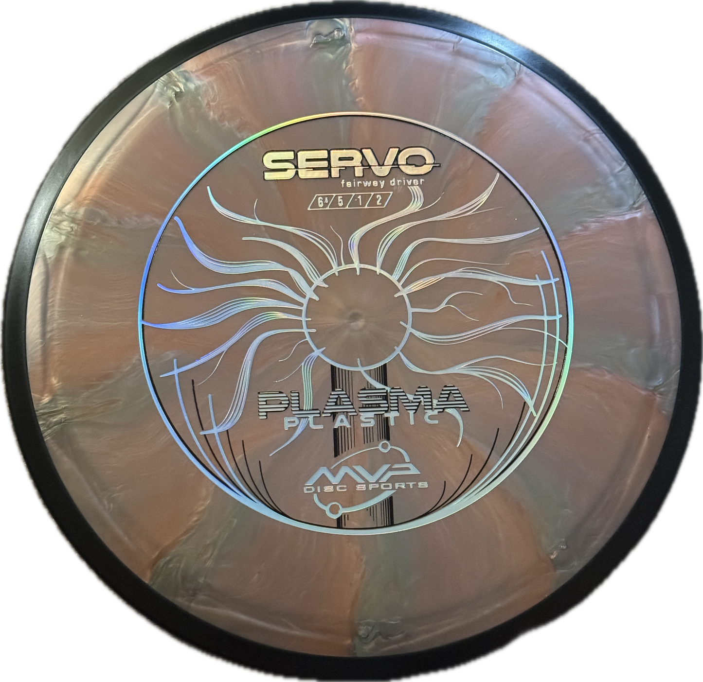 Servo - MVP: 6.5/5/-1/2