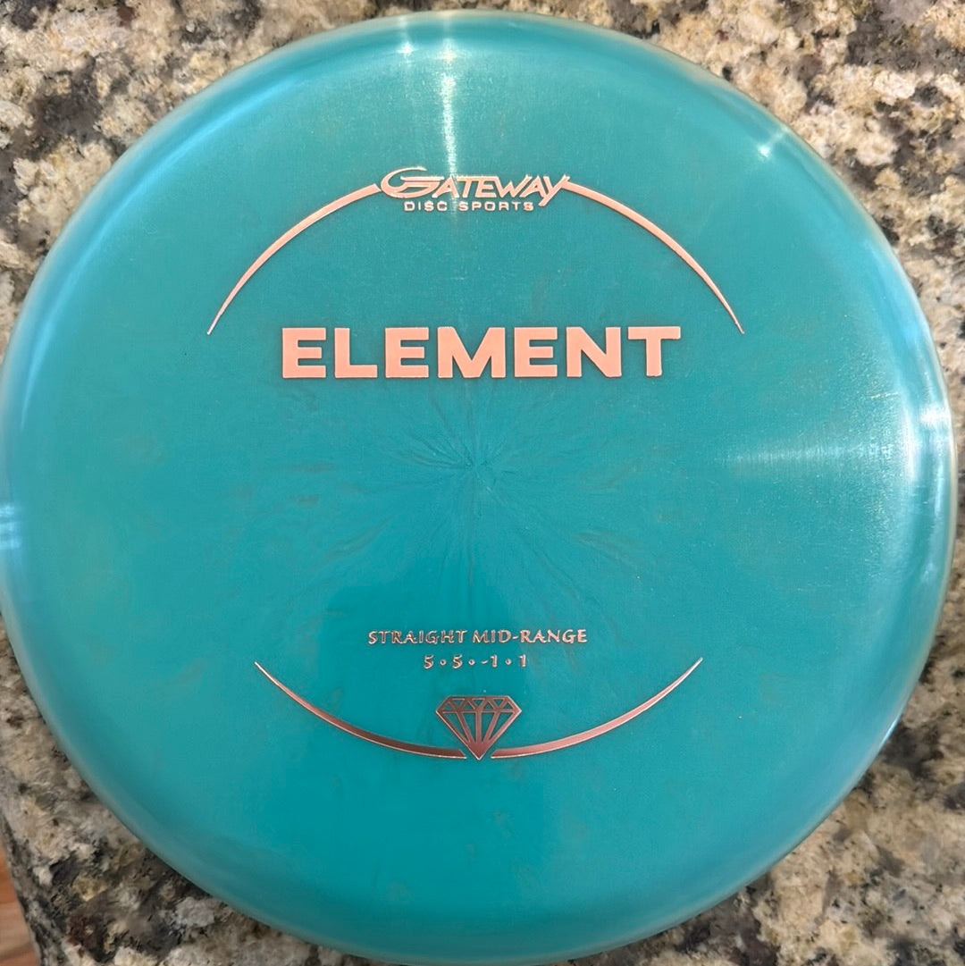 Element-Gateway: 5/5/-1/1