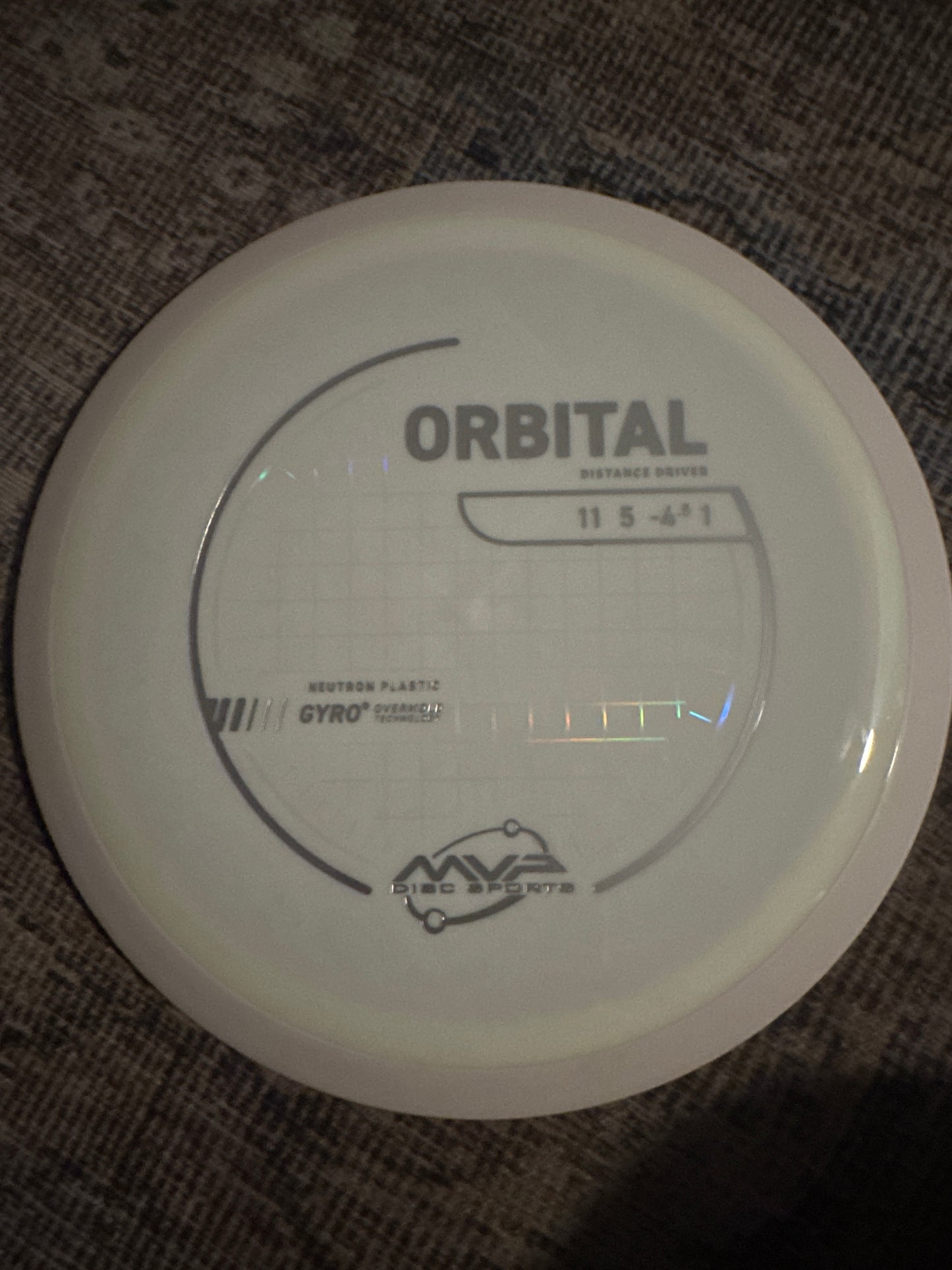 Orbital : 11|5|-4|1
