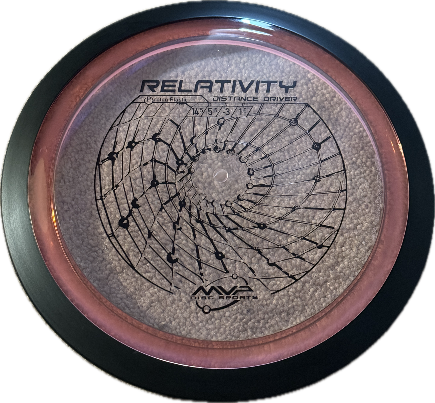 Relativity - MVP 14/5/-3/1