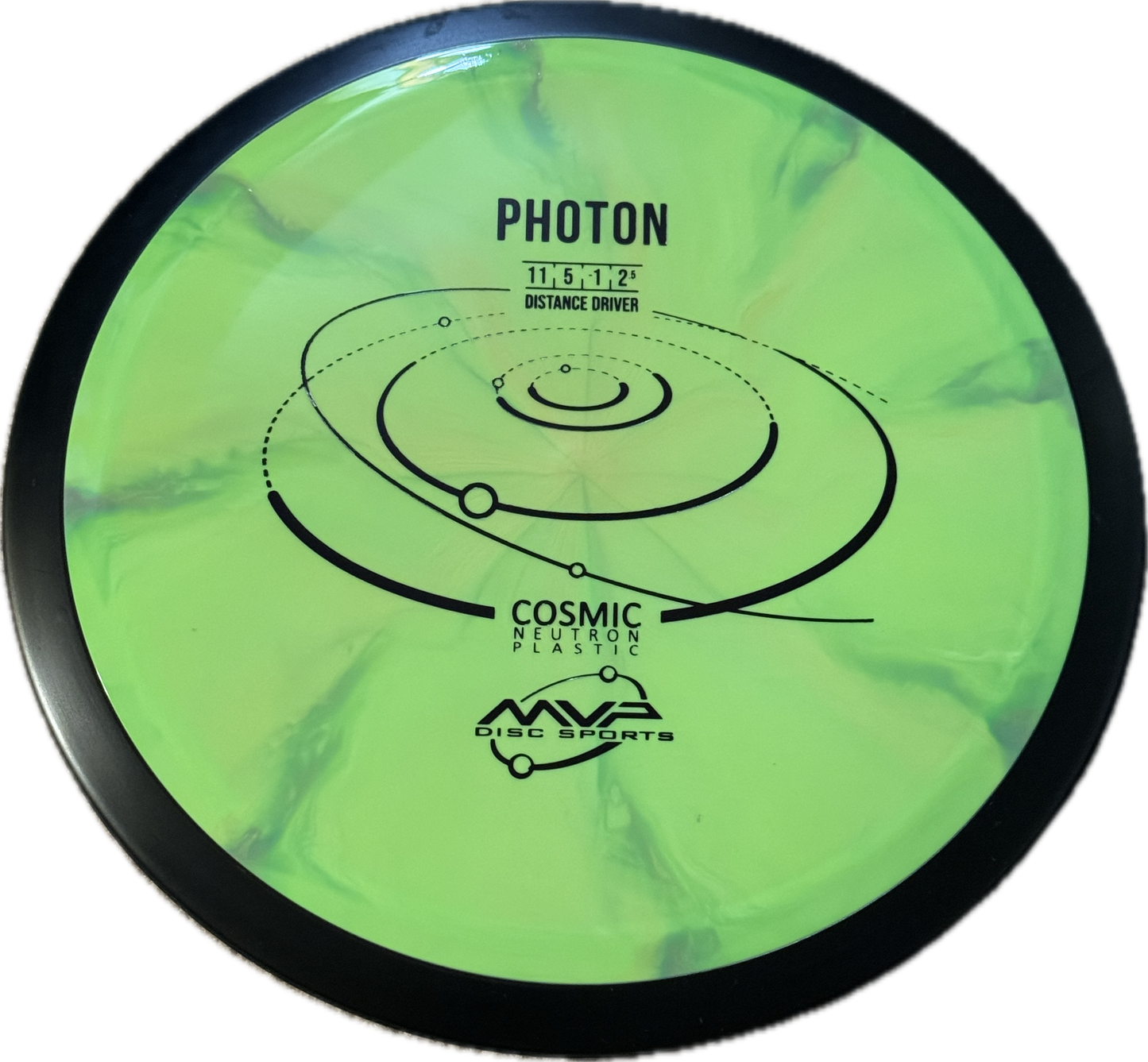 Photon - MVP: 11/5/-1.5/2.5