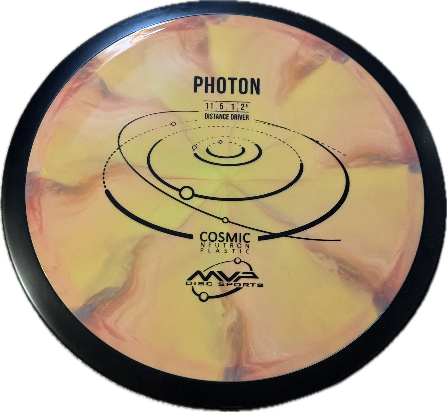 Photon - MVP: 11/5/-1.5/2.5