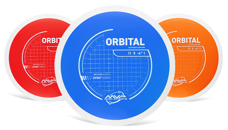 Orbital : 11|5|-4|1