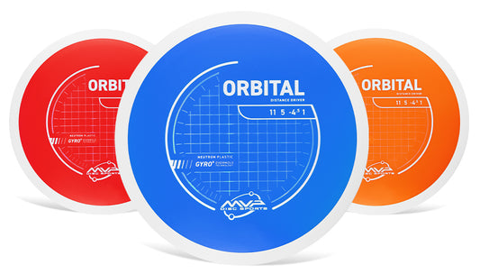 Orbital : 11|5|-4|1