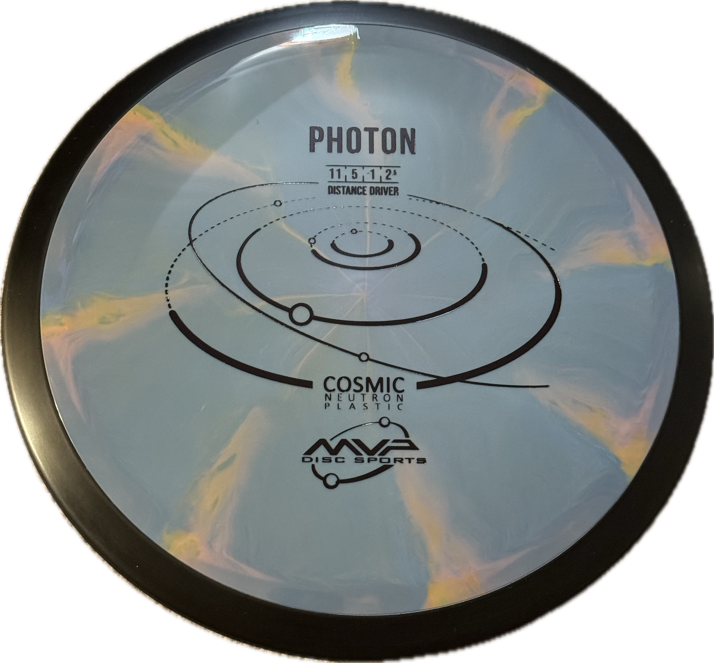 Photon - MVP: 11/5/-1.5/2.5