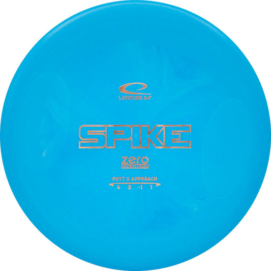 Spike - LAT64: 4|3|-1|1