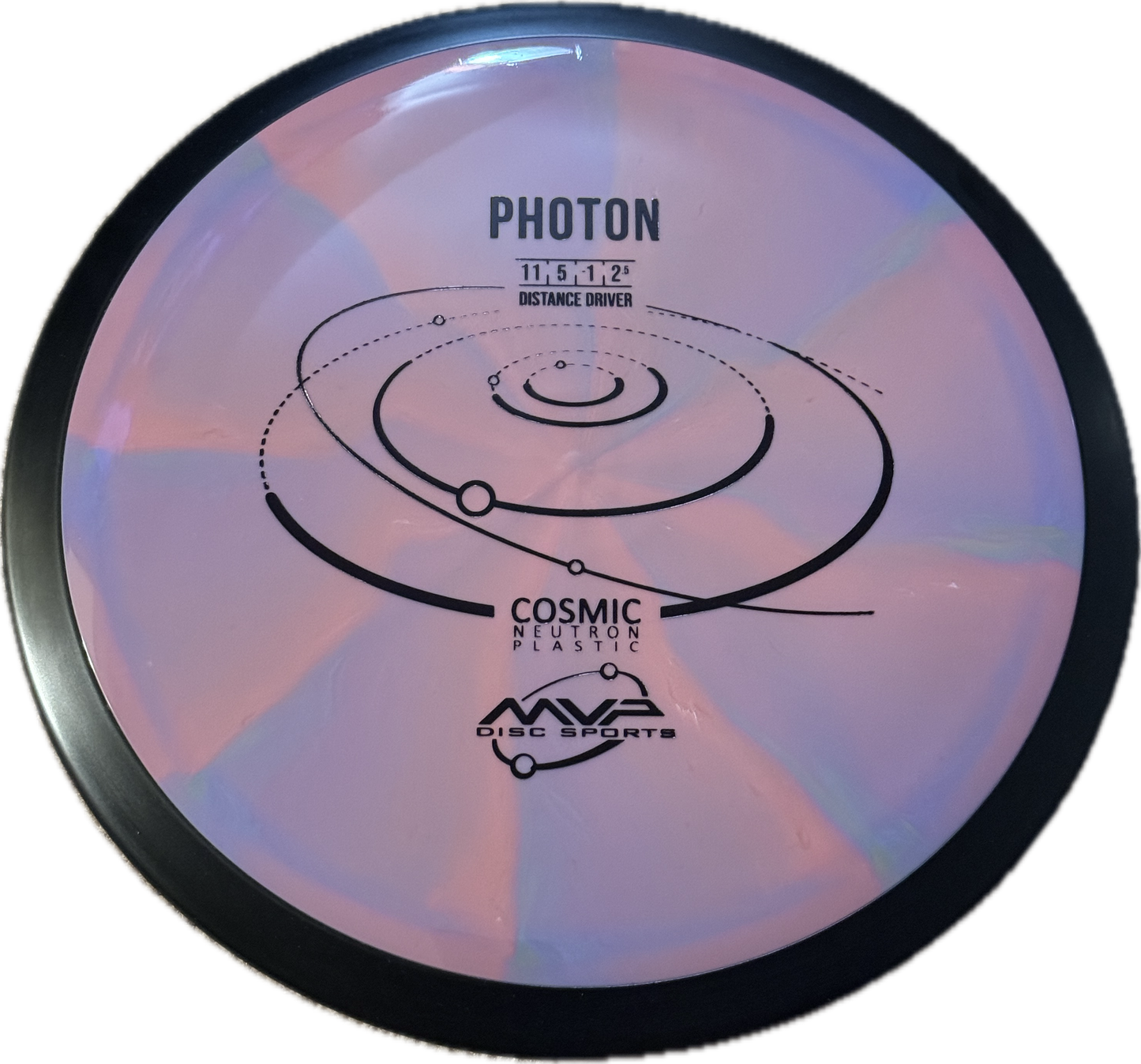 Photon - MVP: 11/5/-1.5/2.5